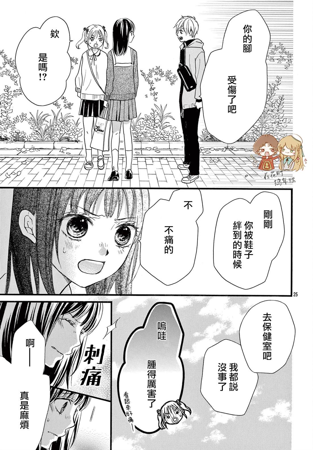 第25页