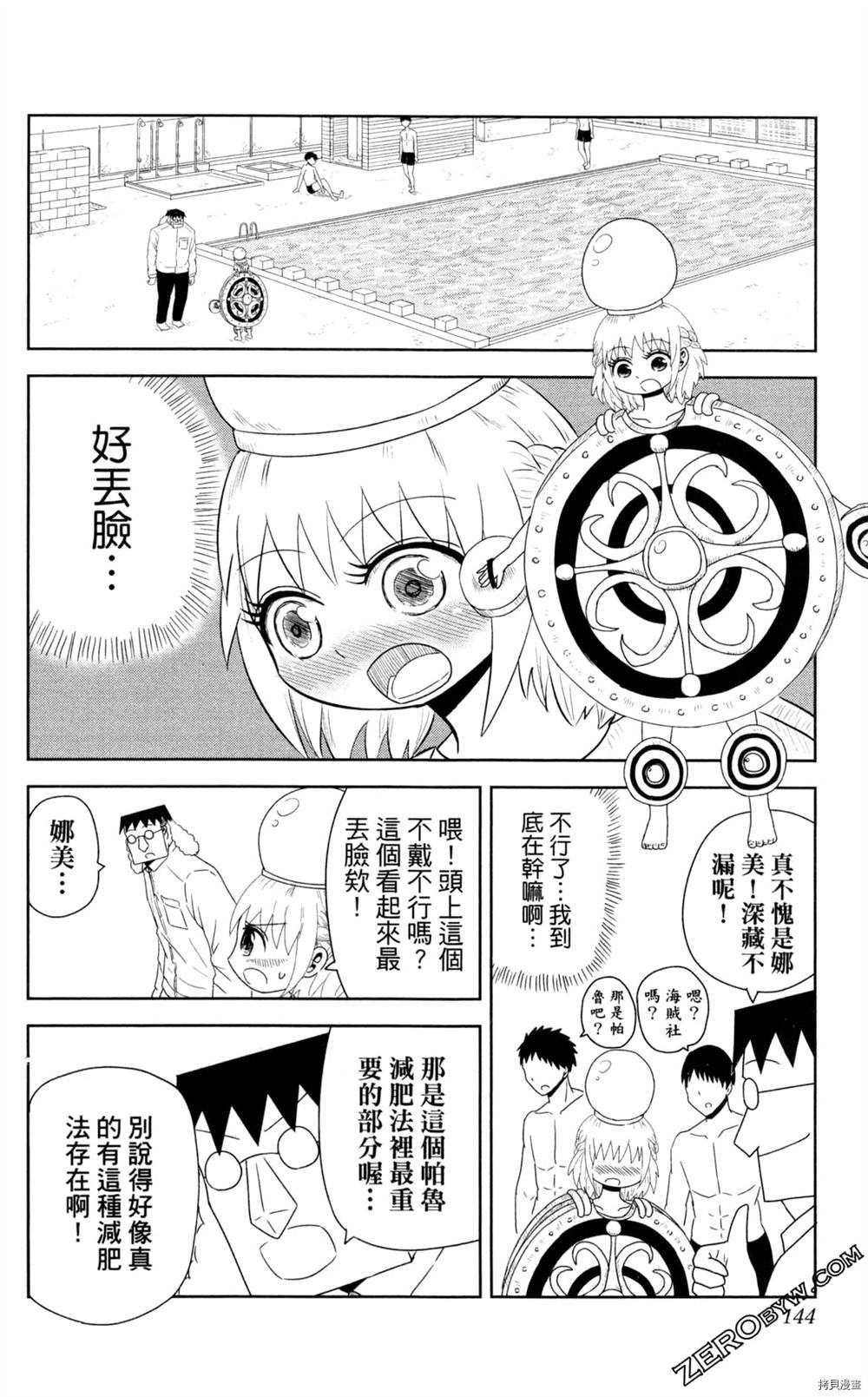 第145页