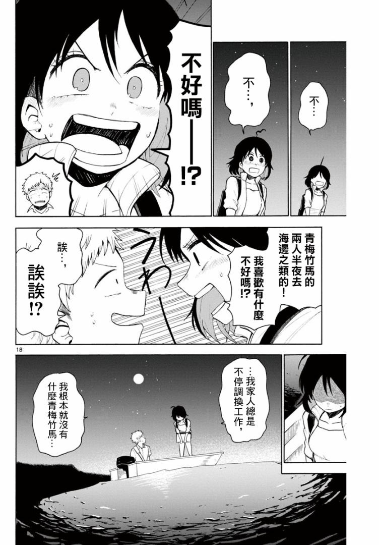 第18页