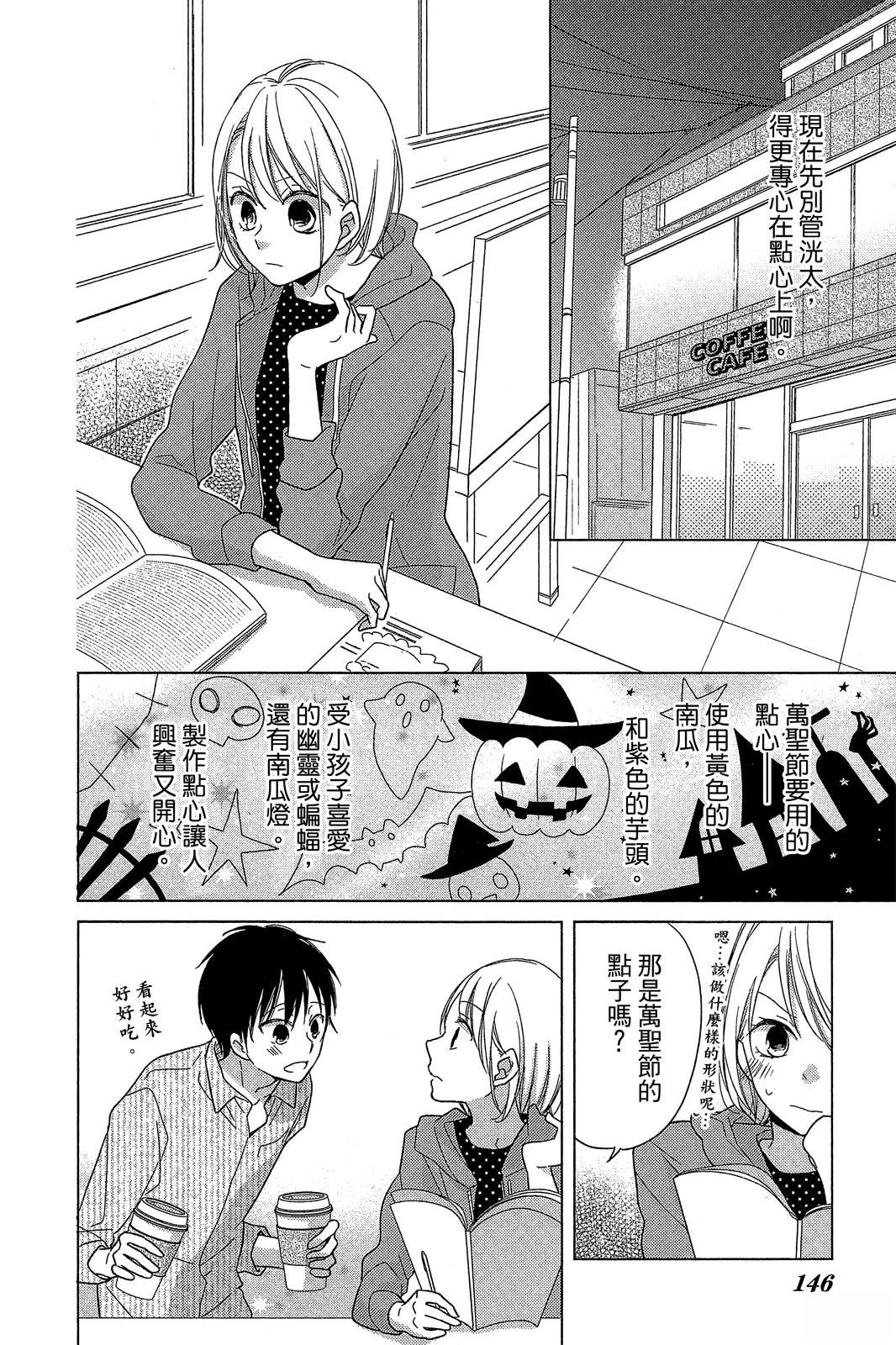 第145页