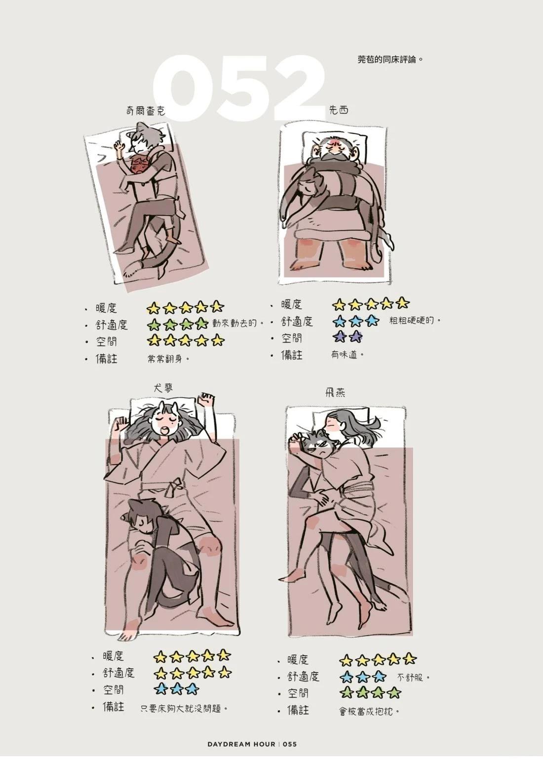 第59页