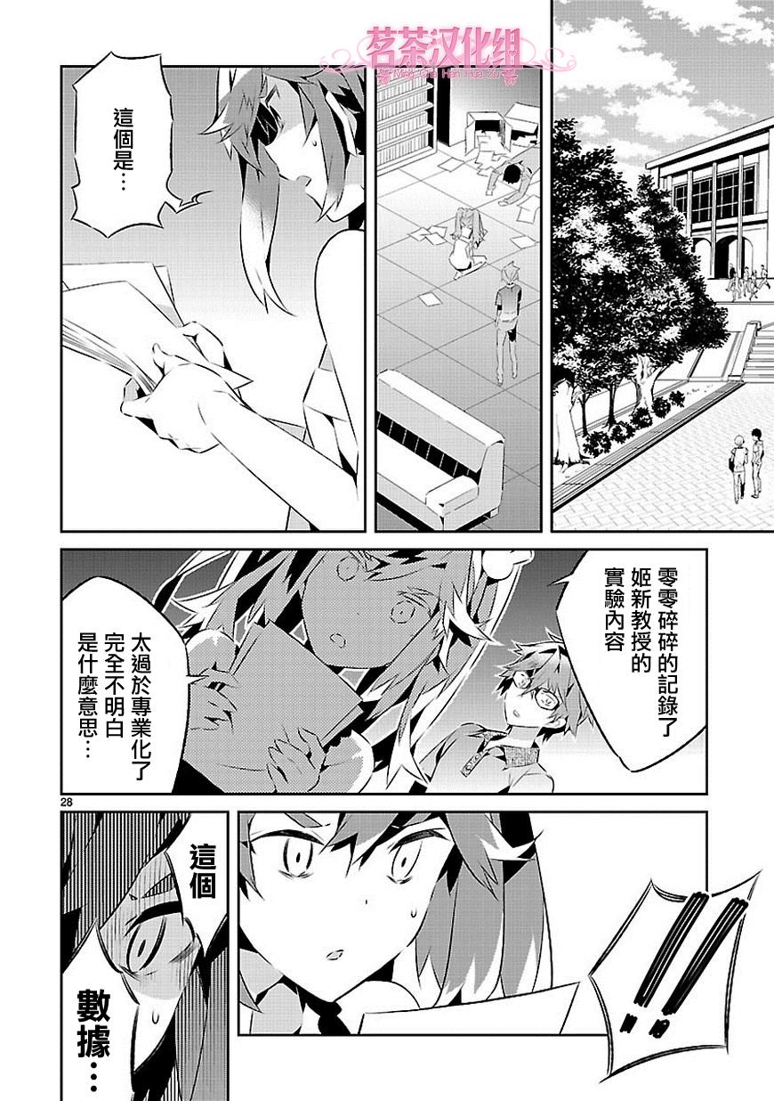 第28页