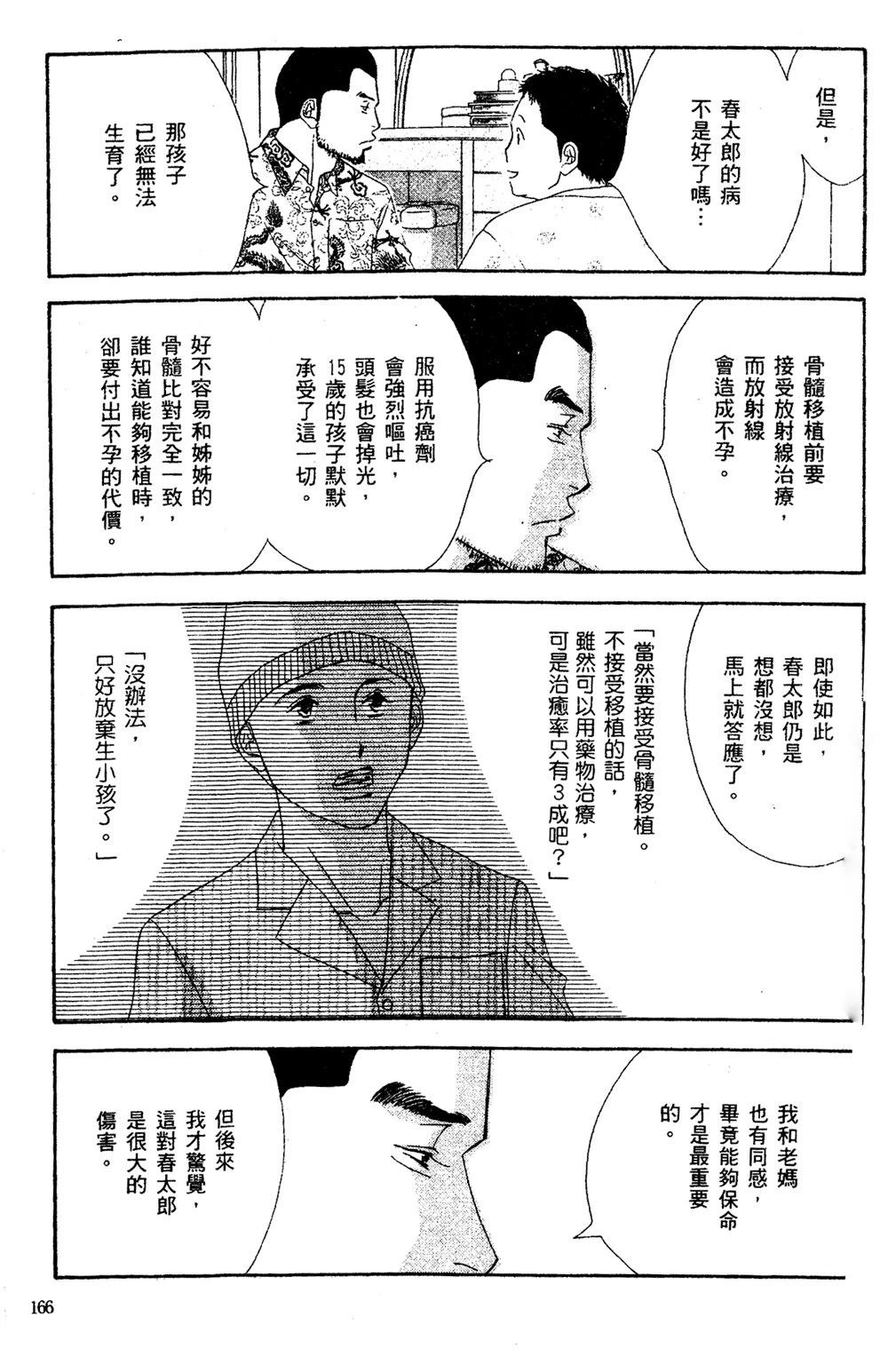 第167页
