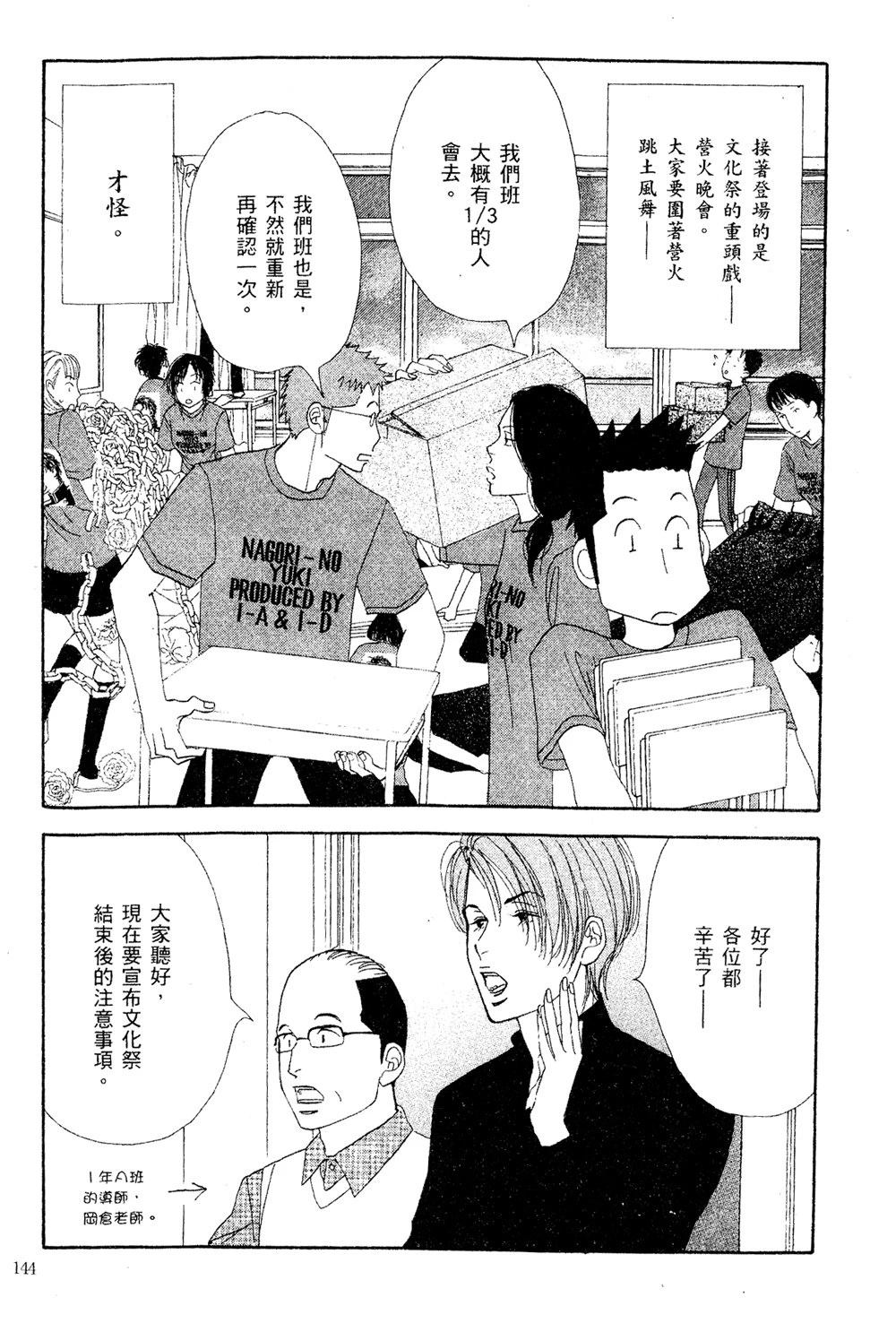 第145页