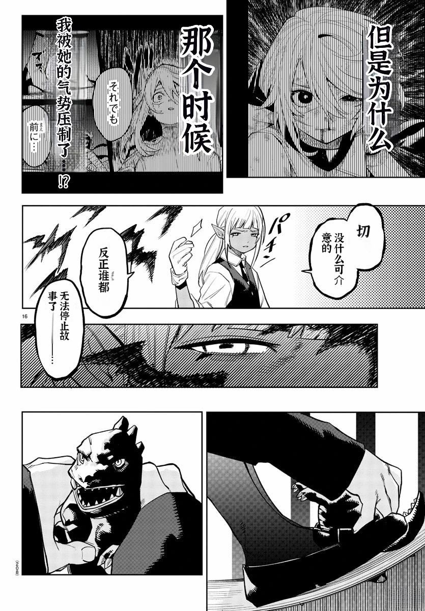 第16页