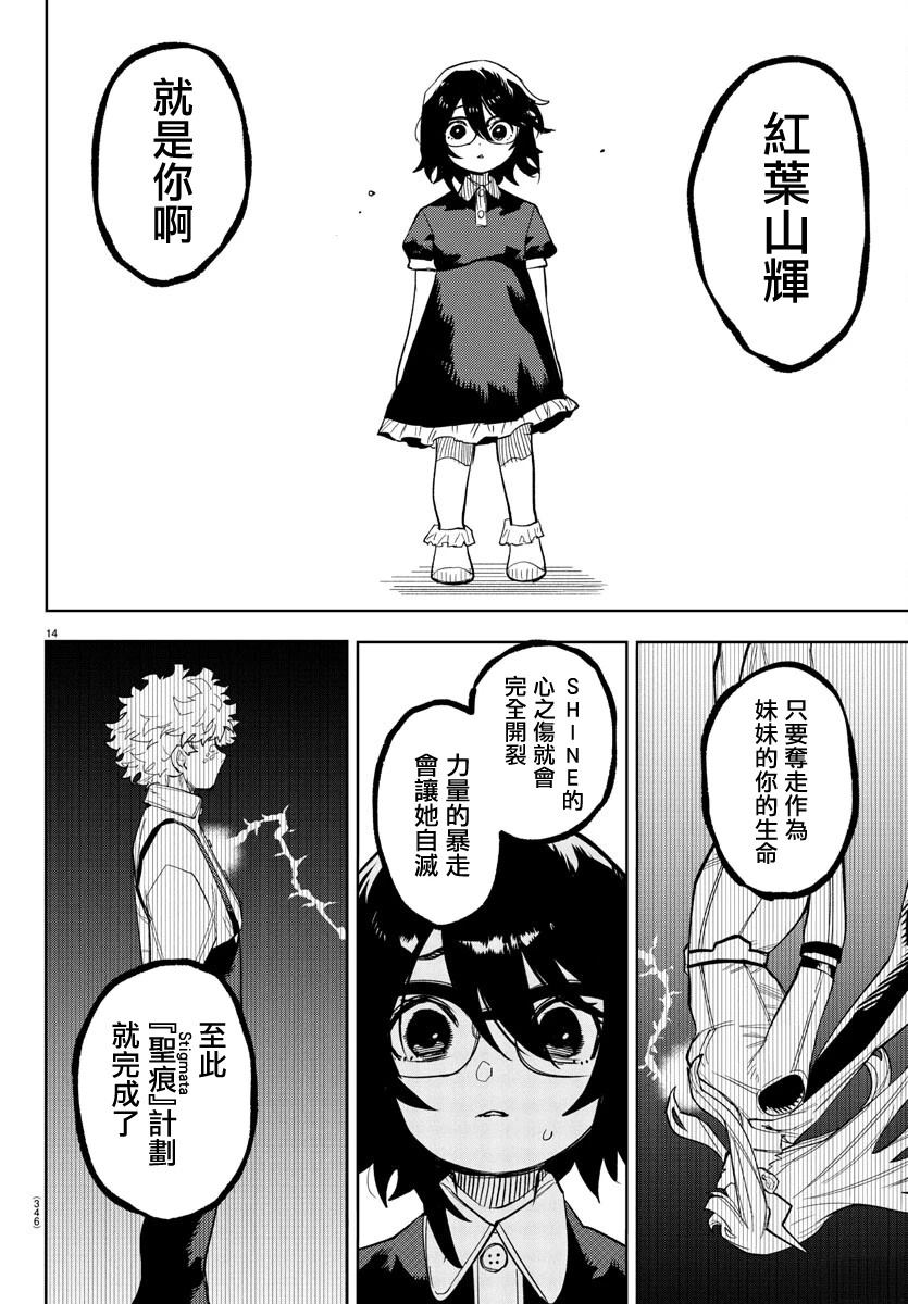 第14页