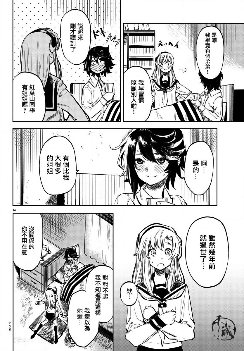 第14页