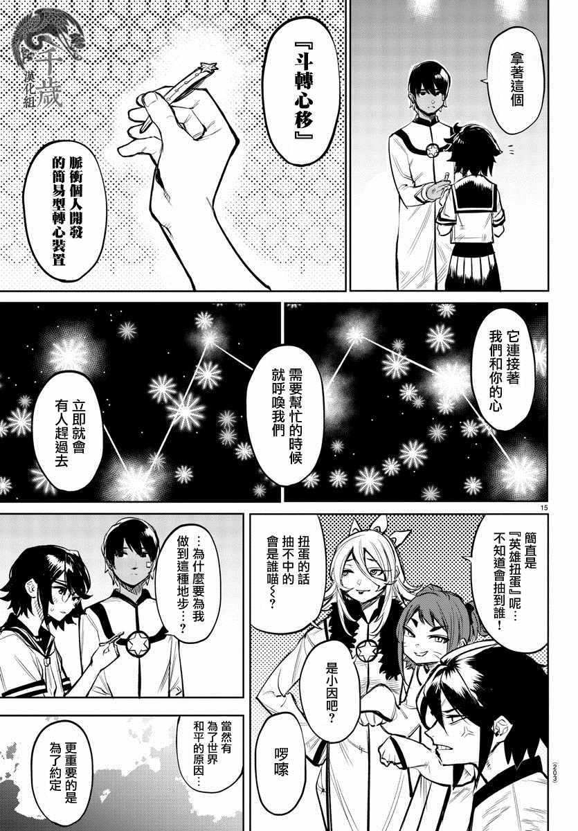 第15页