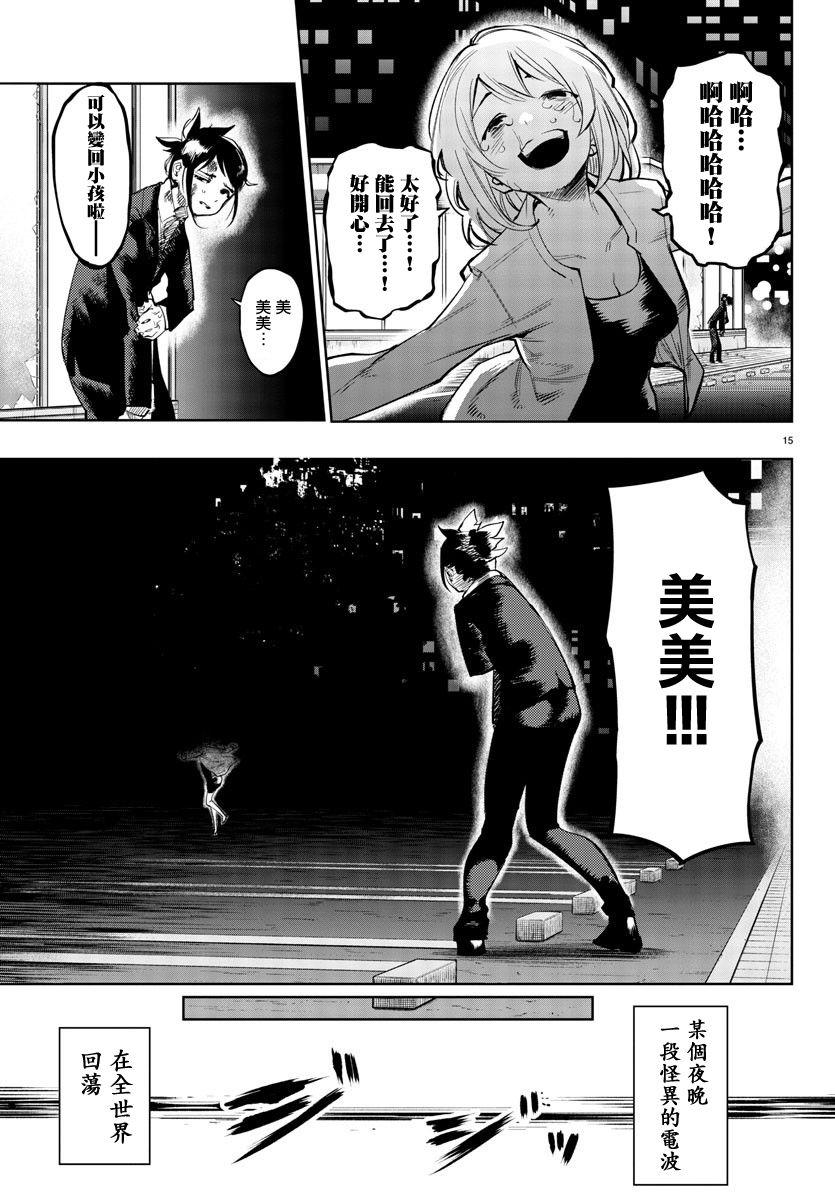 第15页