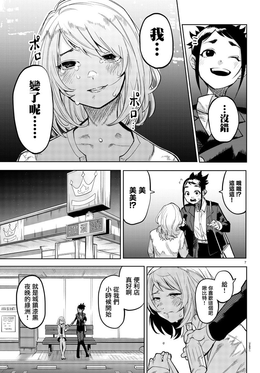 第7页